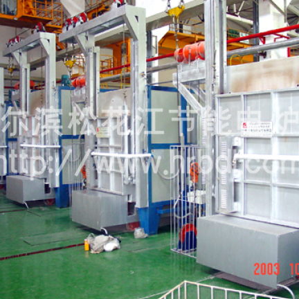 大型淬火回火机组